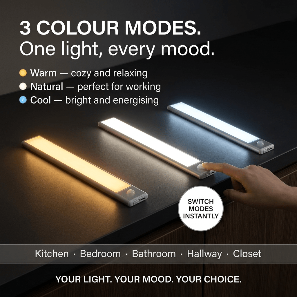 LumiSense Pro Smart Motion Light - Gear Junction